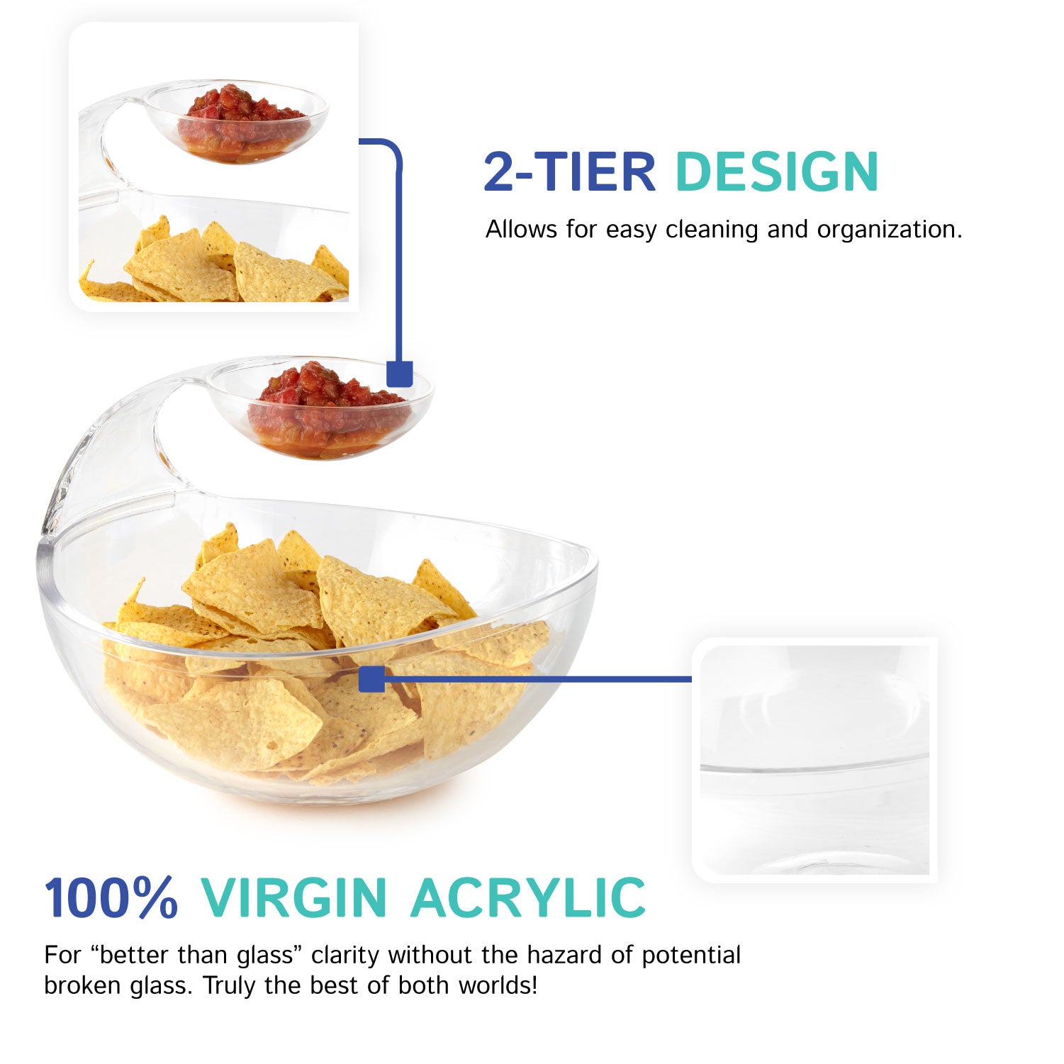 Floating Chip And Dip
